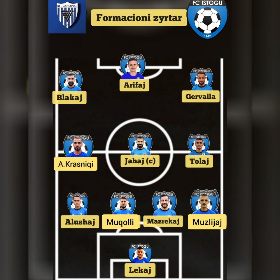 FC Istogu XI starting line up
