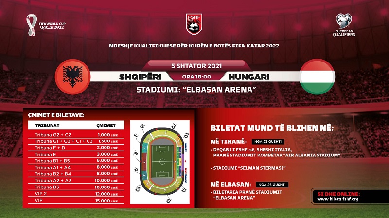 Albania vs Hungary 