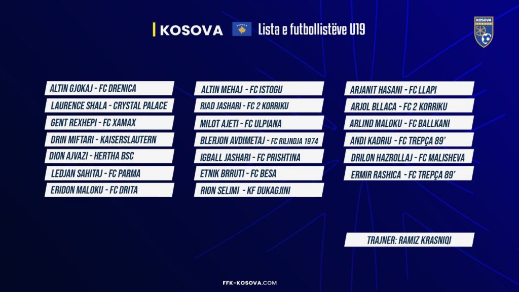 Kosova U-19 call ups, list 
