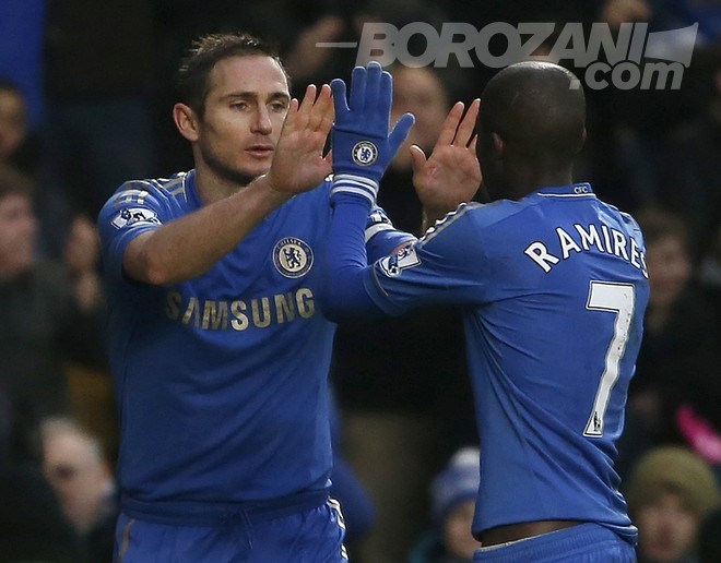Këndellet Chelsea Këndellet Chelsea