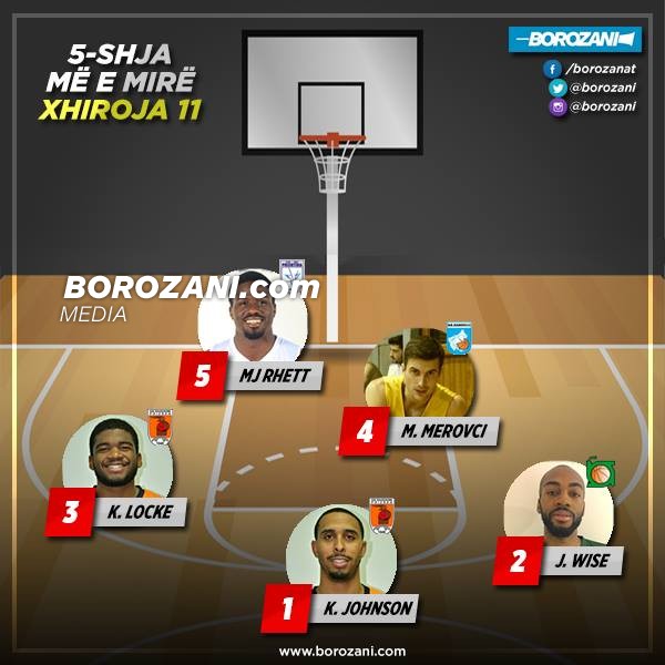 5-shja e xhiros XI