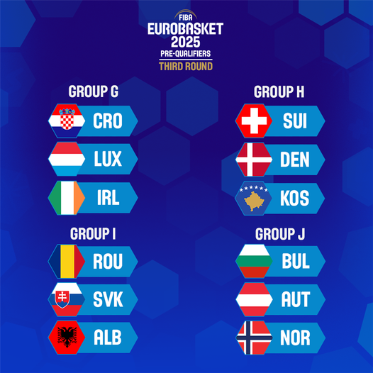 Orari i ndeshjeve të Kosovës në parakualifikime për Eurobasket 2025