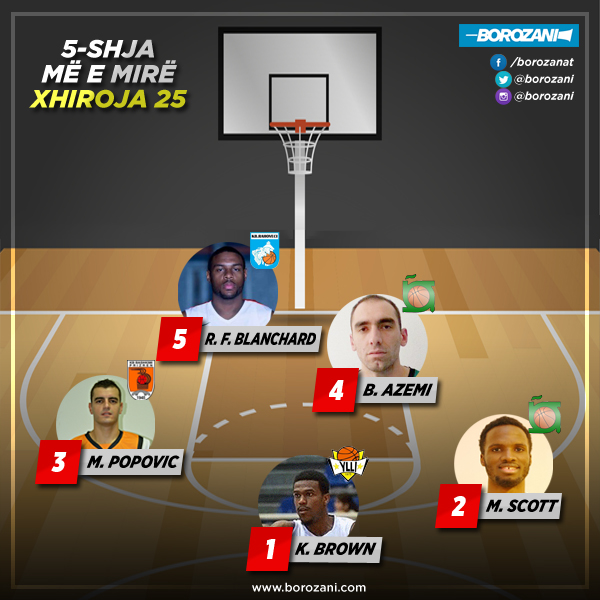 5-shja e xhiros XXV