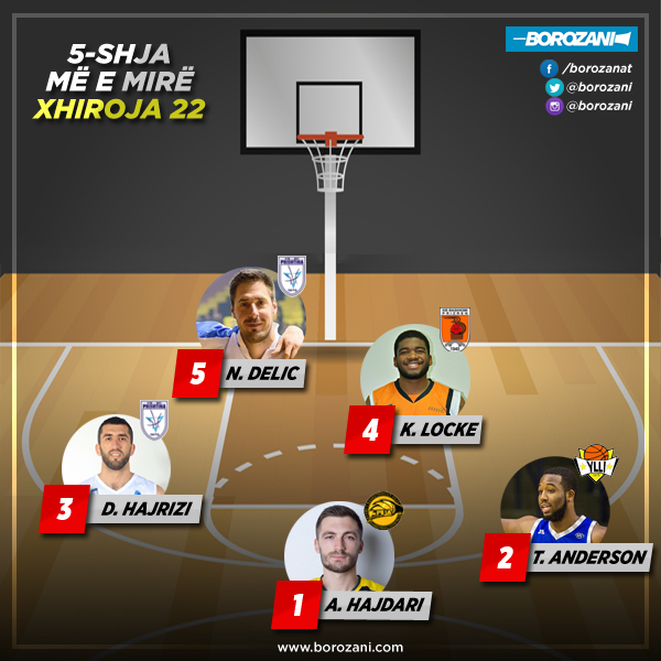 5-shja e xhiros XXII