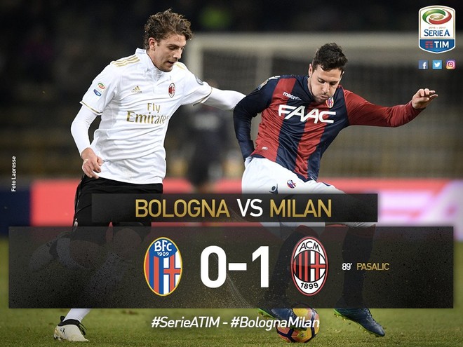 Milani nuk dorëzohet, fiton me 9 lojtarë!