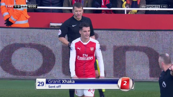 Skuqet Xhaka