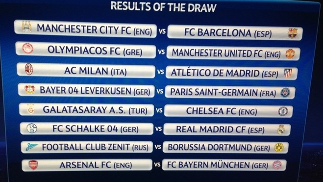 City-Barça, duel gjigant