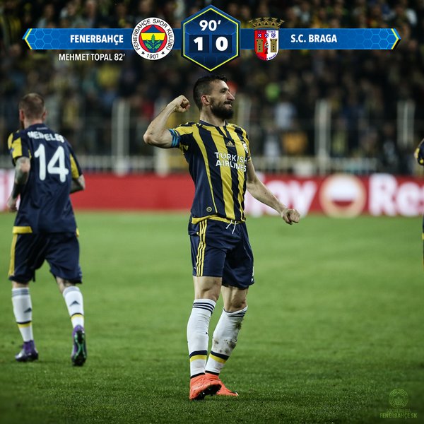 Minimalisht Fenerbahçe