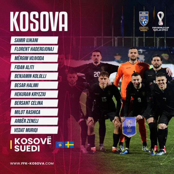 Notat e futbollistëve: Kosova-Suedia
