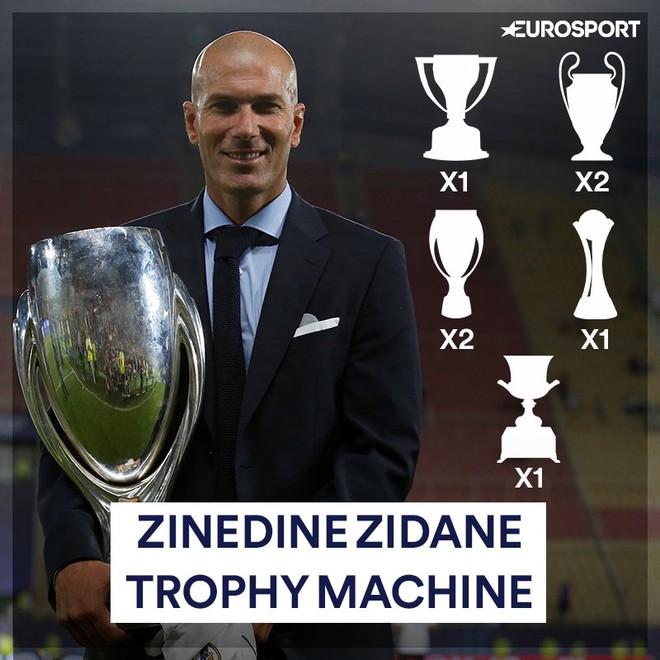 Super Zidane, sa humbje, aq trofe!
