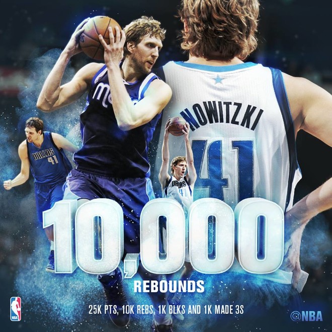 10’000 kërcime nga Nowitzki