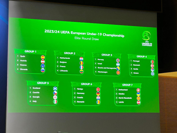 Kosova U19 në grup me Spanjën U19