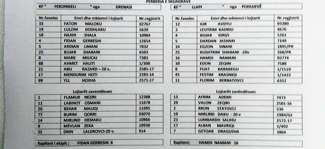 Formacionet zyrtare: Feronikeli-Llapi