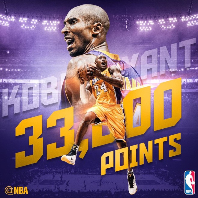 33,000 pikë nga Kobe Bryant