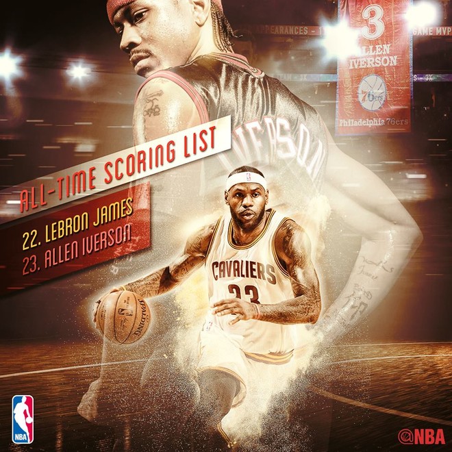 LeBron James kalon Iversonin