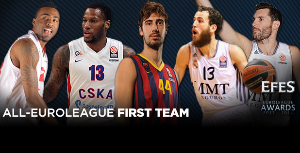 Pesëshja më e mirë në Euroleague