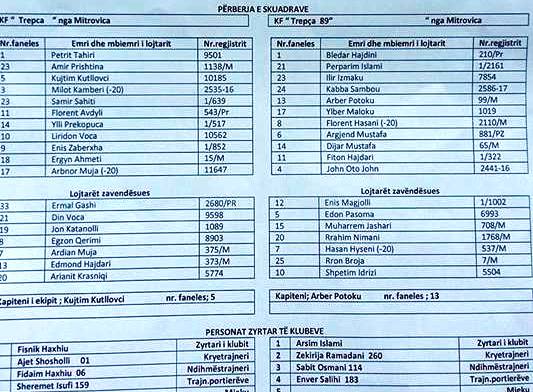 Formacionet zyrtare: Trepça-Trepça’89