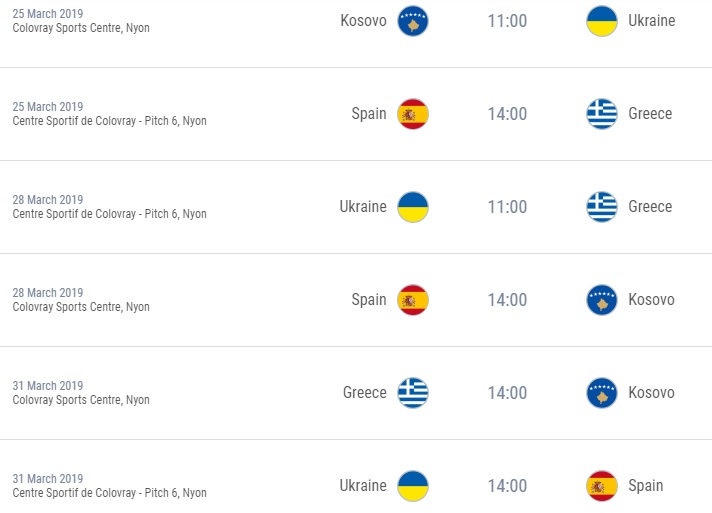Kosovo U17 Elite Round matches