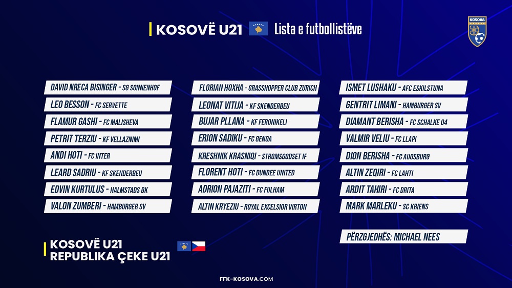 Kosovo U21