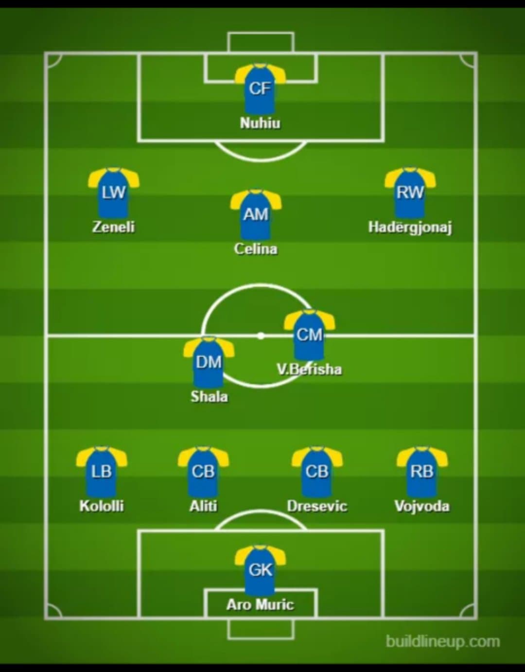 kosovo xi