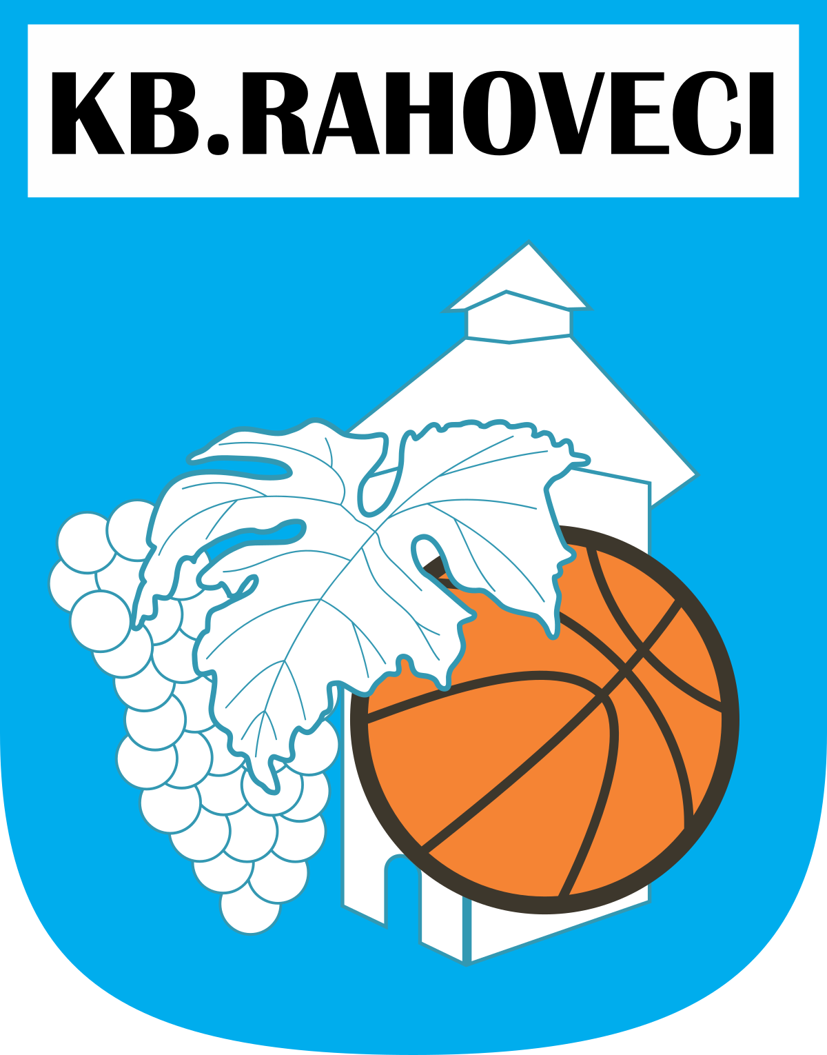 KB Rahoveci